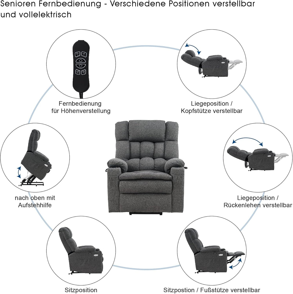 MCombo 7546 Fauteuil de Relaxation électrique avec 3 Moteurs réglables séparément