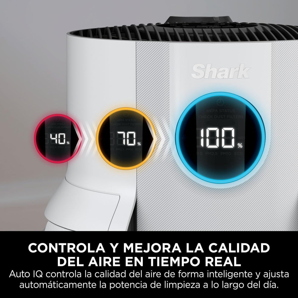Shark NeverChange jusqu'à 5 ans Purificateur d'air, Filtre HEPA 5 ans, Couverture 60m², Capture 99,97% des Allergènes, Mode Automatique,Silencieux, Affichage LED, pour Maison et Chambre, Blanc HP150EU