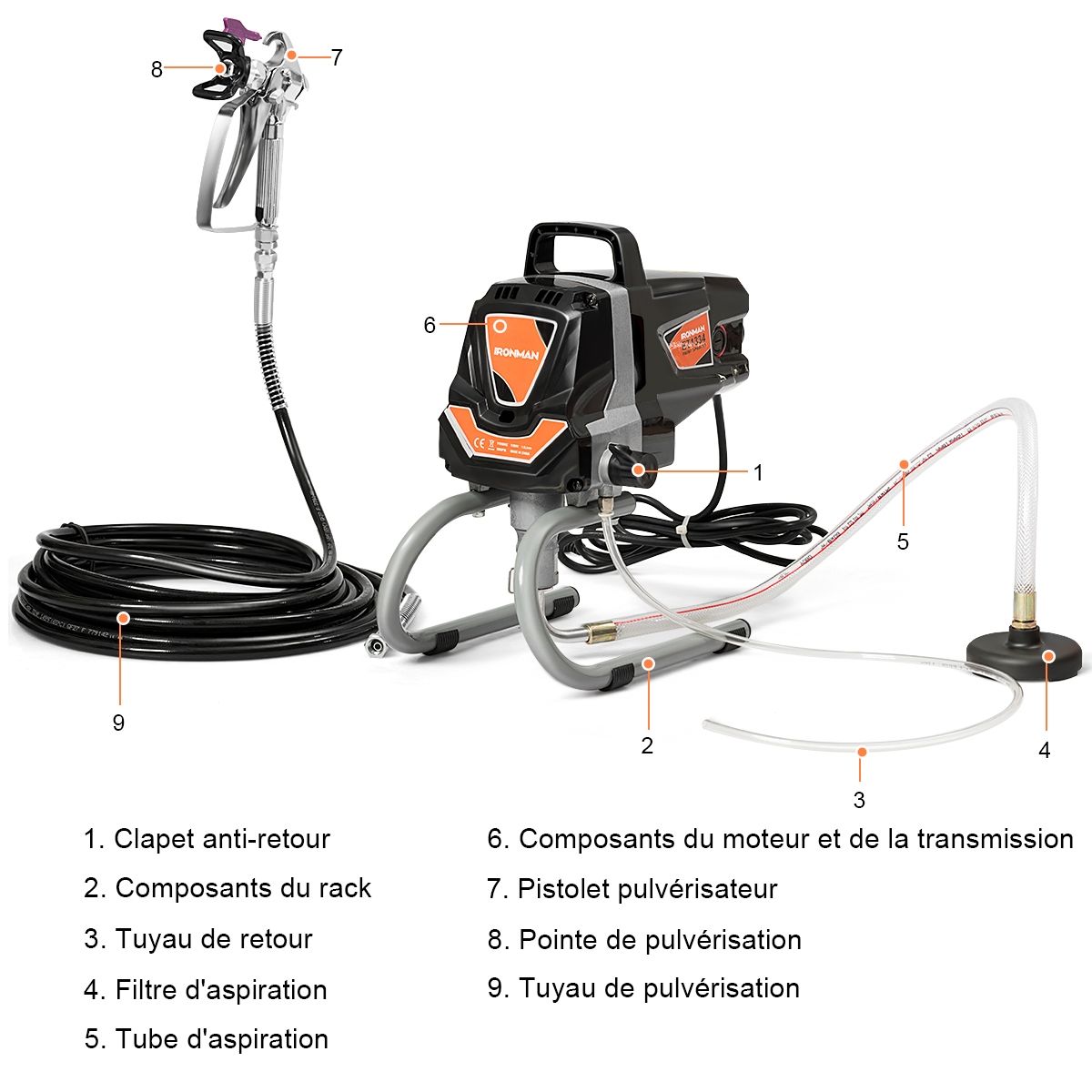 Systeme de Pulverisation de Peinture  Haute Pression 3000PSI Fonctionnement en Courant fort 1,5 L/min -