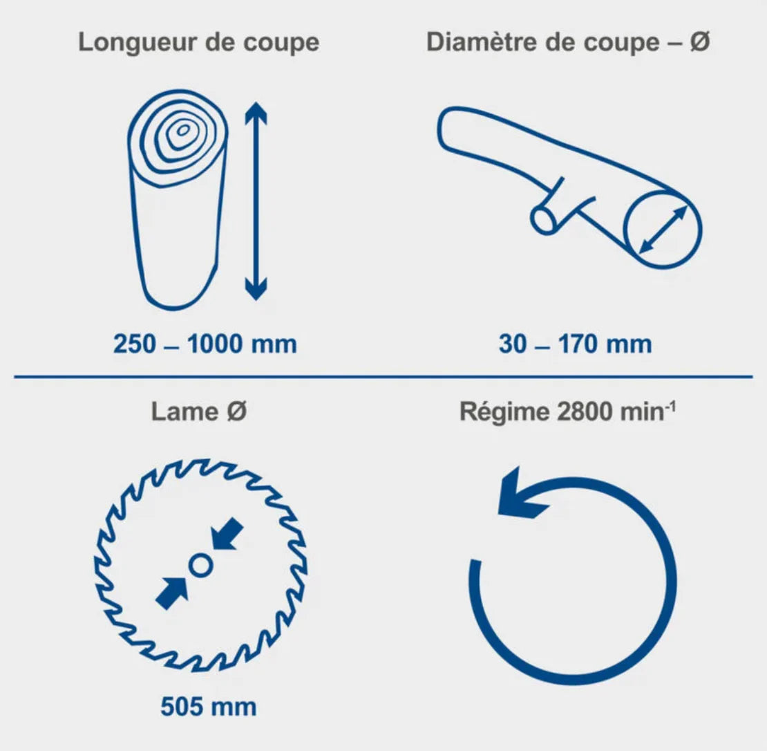 Scie Bches lectrique -