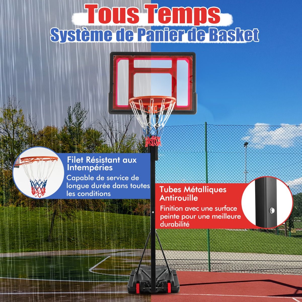 Panier de Basketball sur Pieds avec Hauteur Rglable 1,55-3,1m Support de Basketball avec Panneau Arrire en PE pour Enfants et Jaunes -