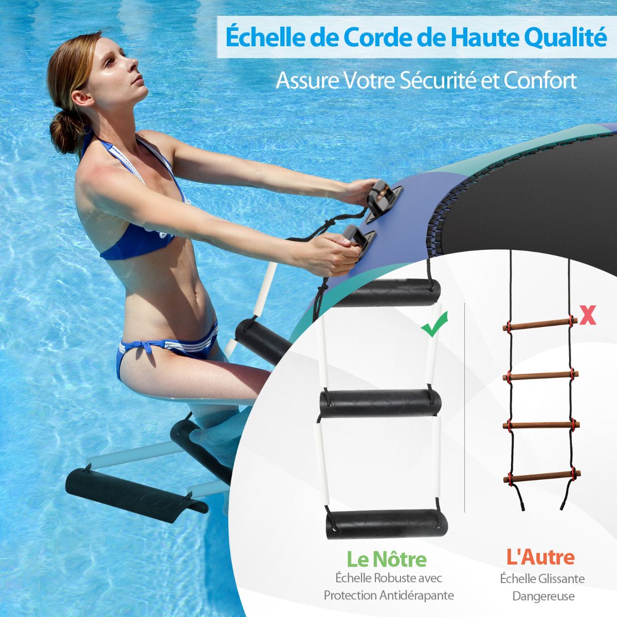 Trampoline Aquatique Gonflable Dia.457cm Capacité de 150kg avec Kit de Réparation Echelle et Gonfleur Electrique 500w Bleu -